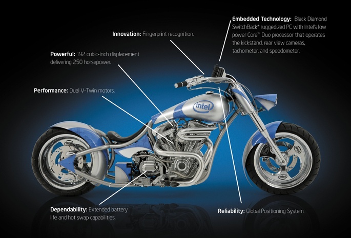 Chopper, intel, orange county choppers