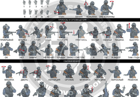 Спецназ, рука, каска, тактический штурм отряд, цифры, приказы, жесты, команда, форма, знаки