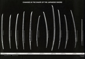 Япония, оружие, мечи, время