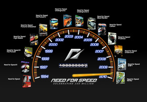 спидометр, Nfs, вся линейка игр по 2010, фон