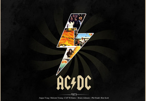 Acdc, классика, rock, обложки альбомов, 1973