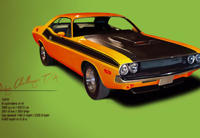 маслкар, классика, мощь, Dodge, 1970, challenger